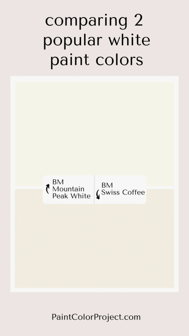 Benjamin Moore Mountain Peak White Vs Swiss Coffee Compare The Paint