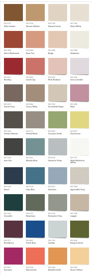 sherwin williams color of 2022