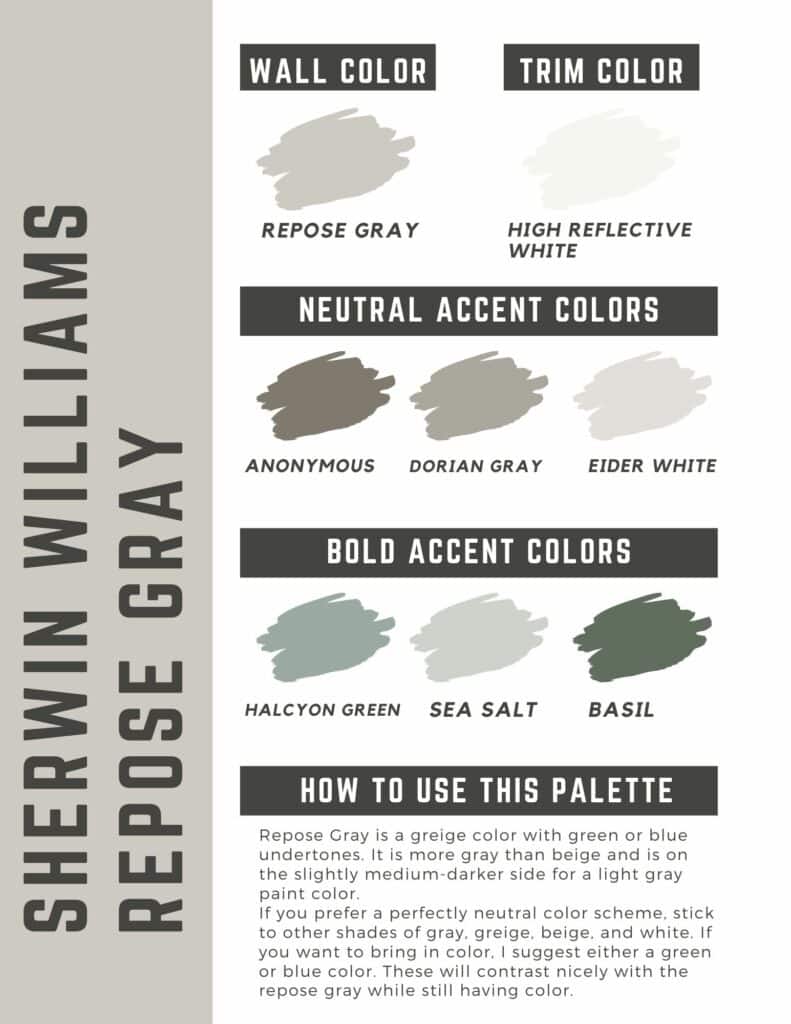 Sherwin Williams Repose Gray Coordinating Colors - The Paint Color Project