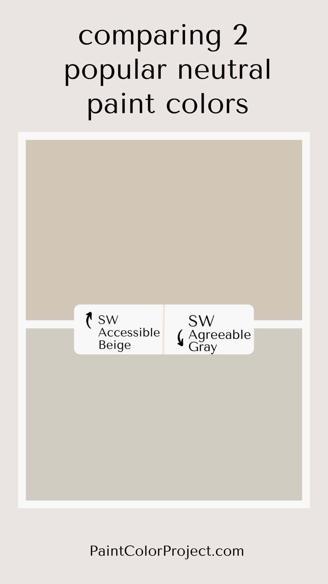 Agreeable Gray vs Accessible Beige Let's compare! The Paint Color