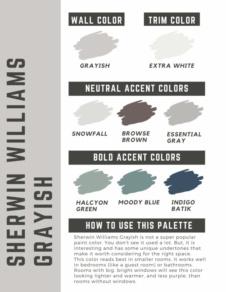 Sherwin Williams Grayish: a complete color review - The Paint Color Project