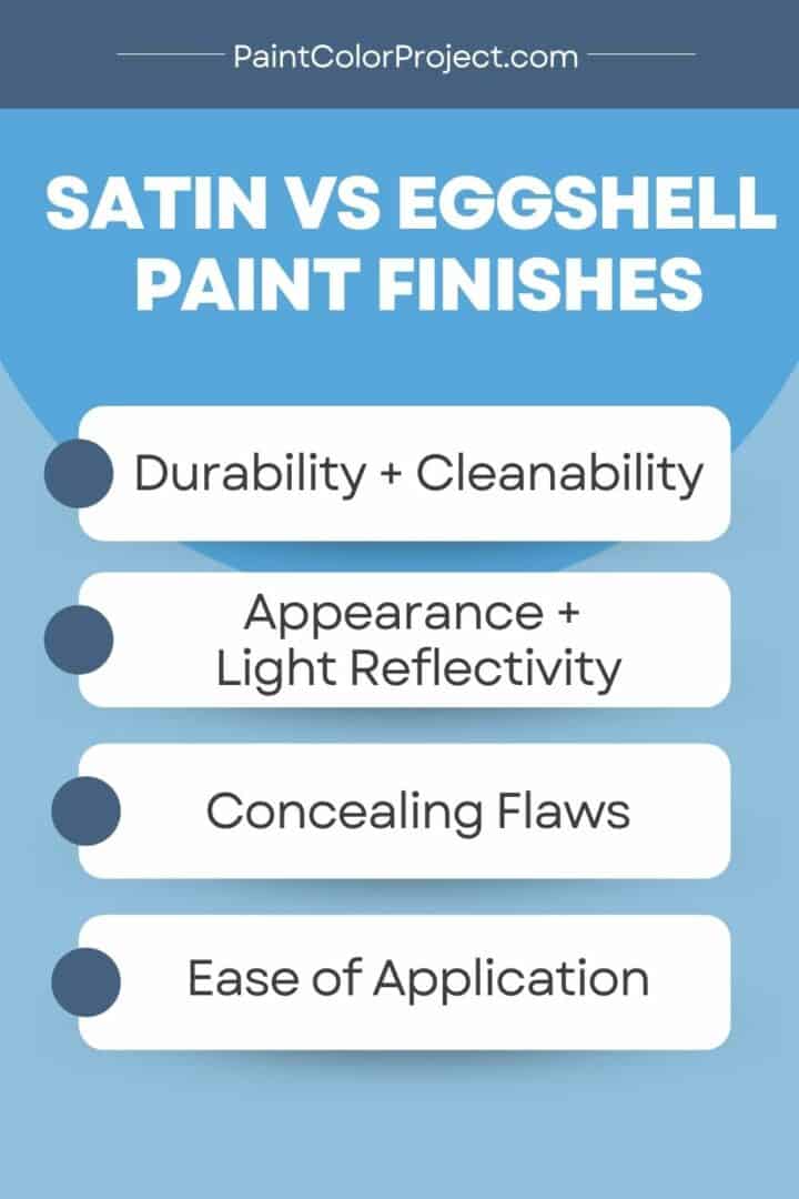 Satin vs Eggshell paint: which is right for you - The Paint Color Project