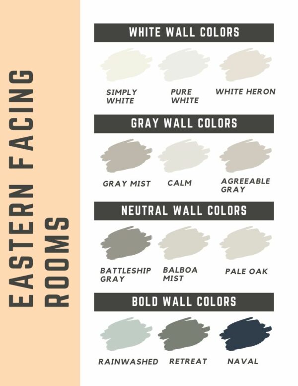 The best paint color for east facing rooms - The Paint Color Project