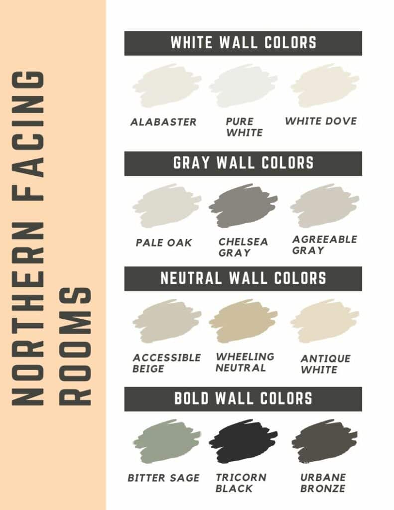 north facing window paint colors