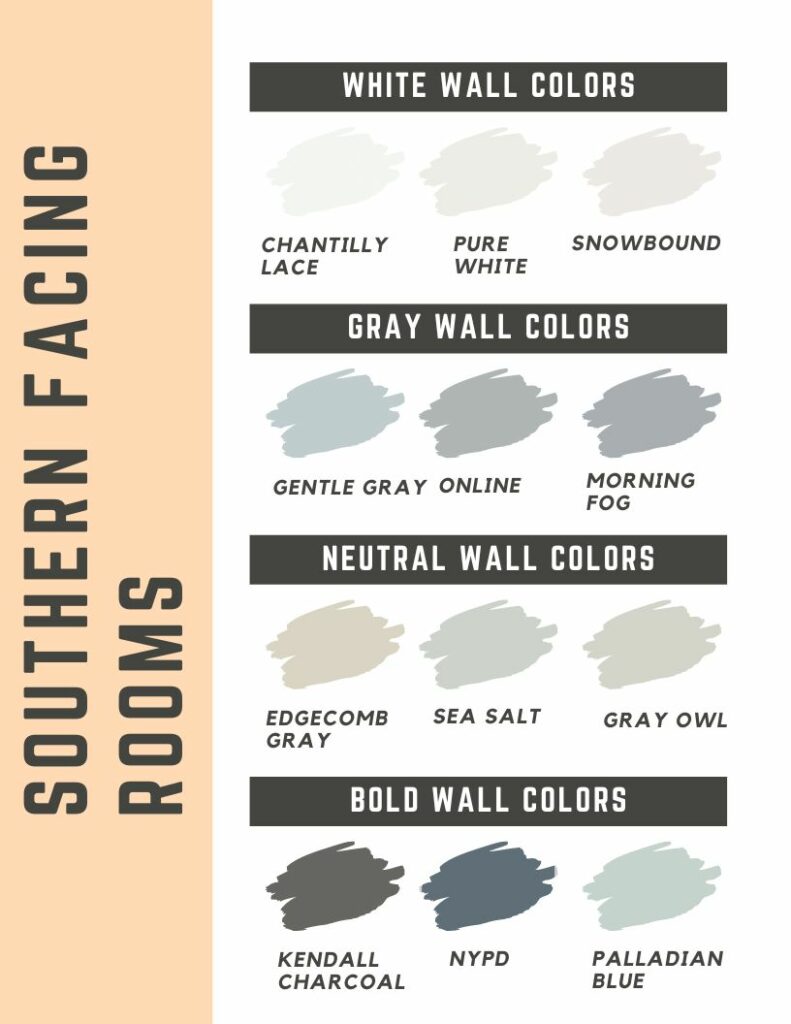color palette for southern facing rooms