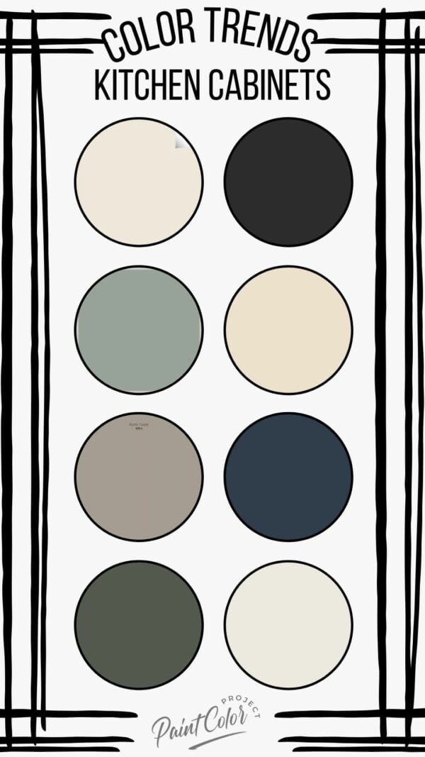The Top Kitchen Cabinet Color Trends of 2026 - The Paint Color Project