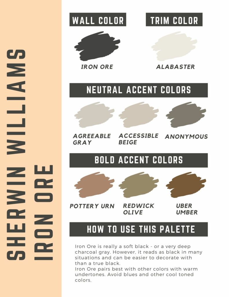 sherwin williams iron ore paint color palette