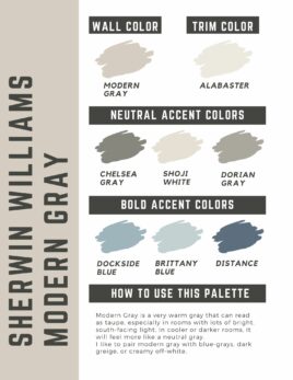 Sherwin Williams Modern Gray: a complete color review - The Paint Color ...
