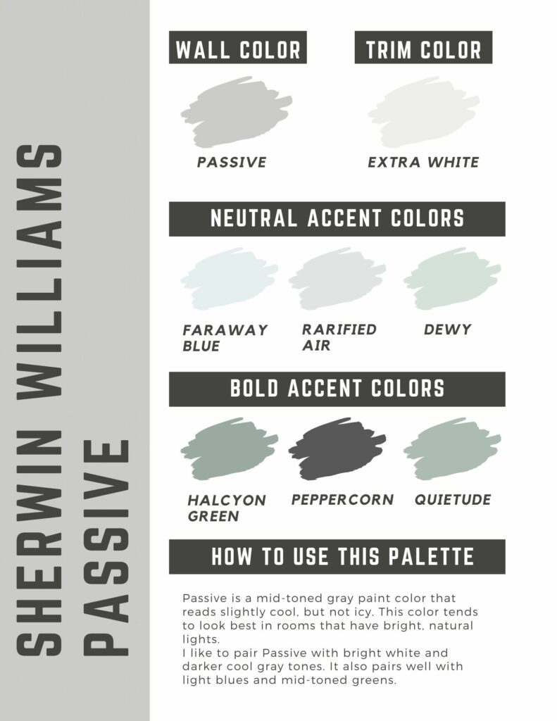 Sherwin Williams Passive Paint Color Palette