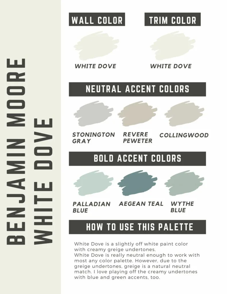 Benjamin Moore Cloud White vs White Dove - The Paint Color Project