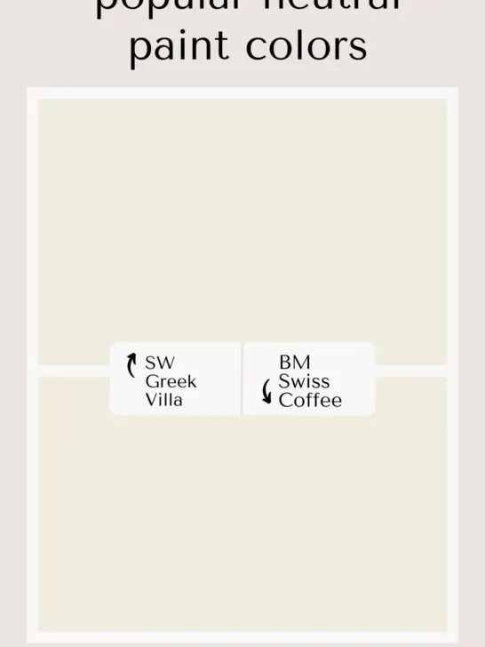 sw greek villa vs bm swiss coffee