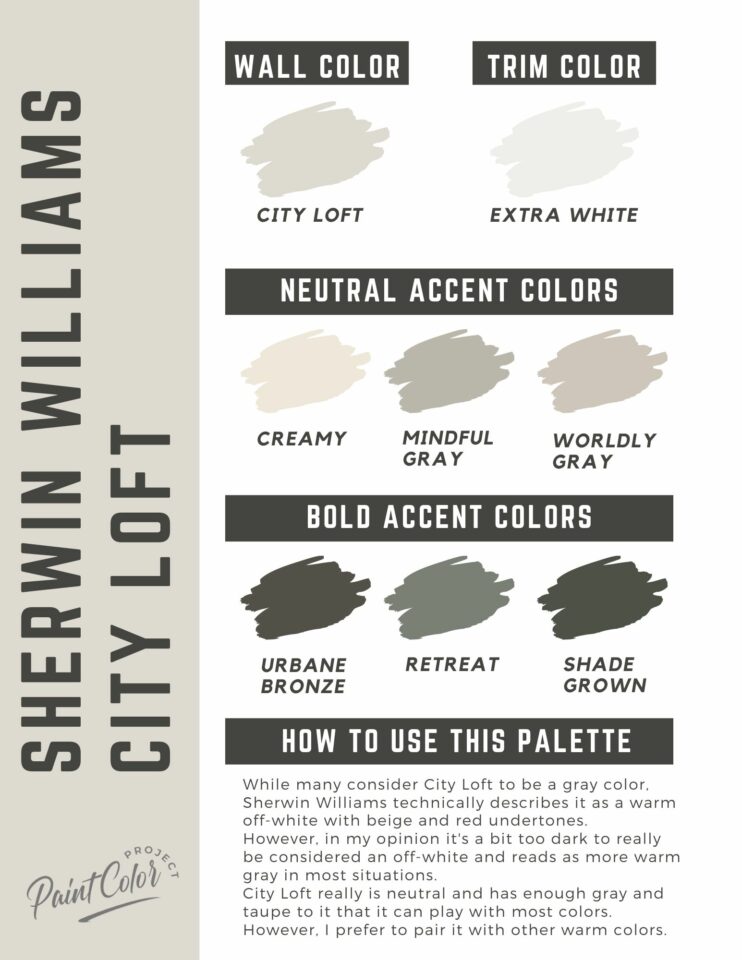 Sherwin Williams City Loft vs Agreeable Gray - The Paint Color Project