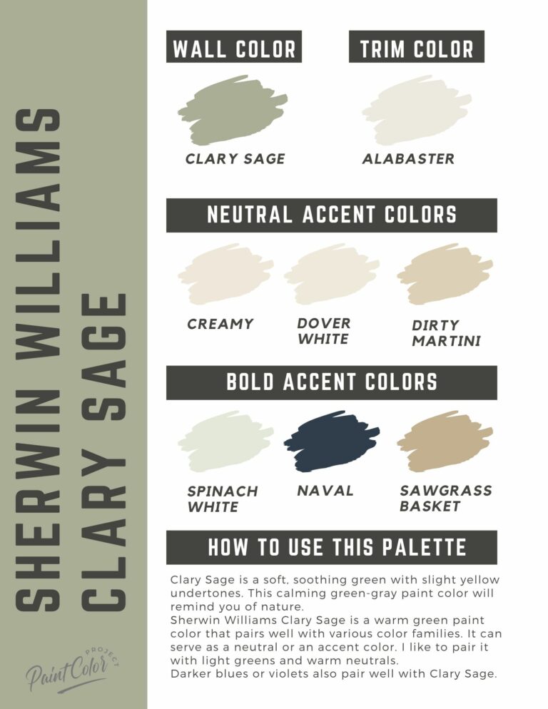 Sherwin Williams Clary Sage: a complete paint color review - The Paint ...