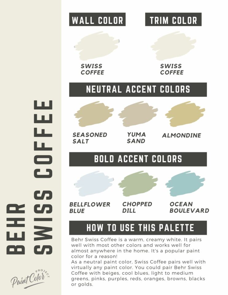 Behr Swiss Coffee A Complete Color Review The Paint Color Project   Behr Swiss Coffee Paint Color Palette 742x960 