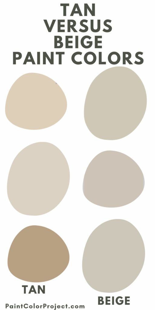 tan versus beige paint colors