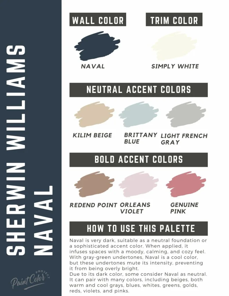 Sherwin Williams Naval Paint Color Palette.