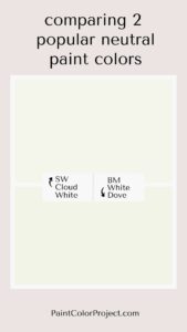 Benjamin Moore Cloud White vs White Dove.