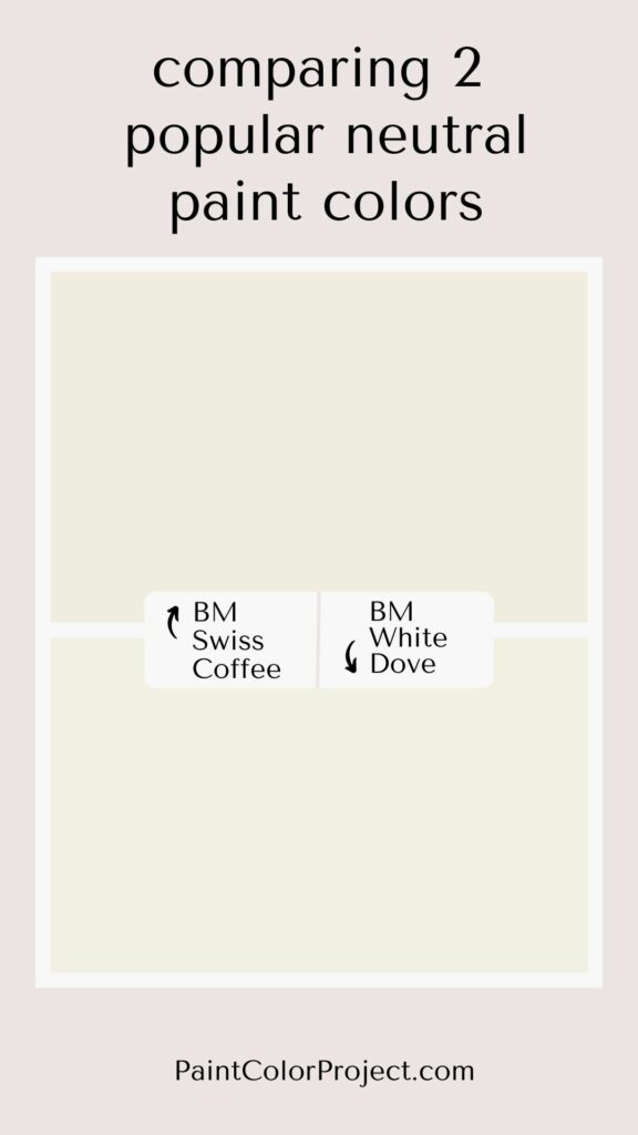 BM Swiss Coffee vs White Dove.