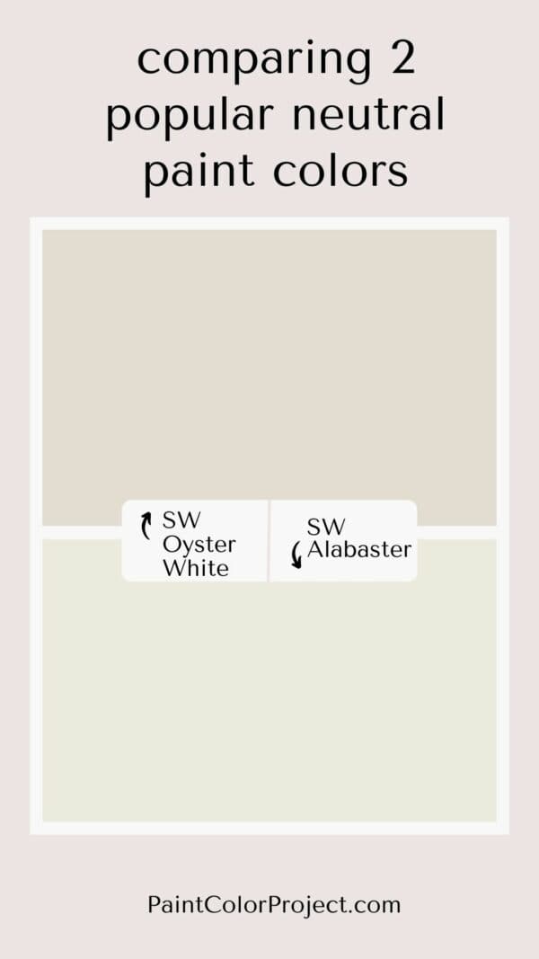 Sherwin Williams Oyster White vs Alabaster The Paint Color Project