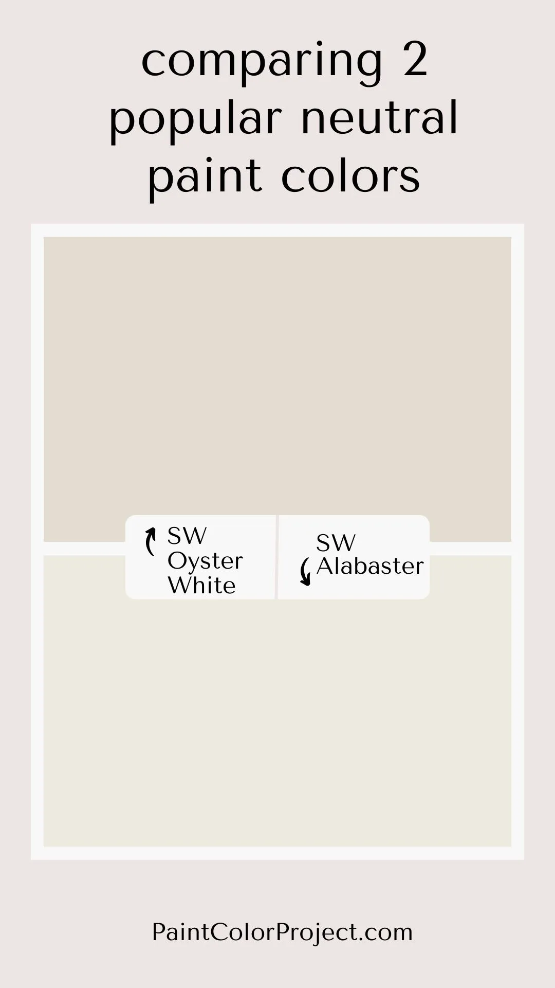 Sherwin Williams Oyster White vs Alabaster