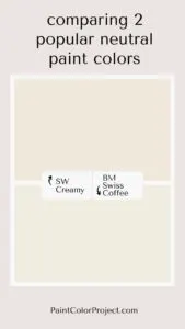 SW Creamy vs BM Swiss Coffee