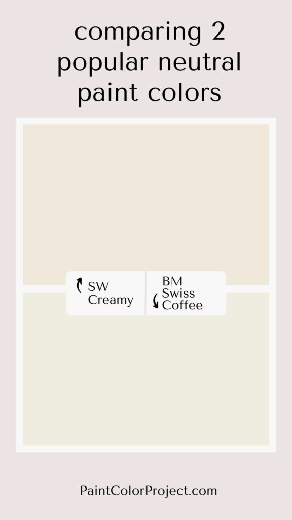 SW Creamy vs BM Swiss Coffee