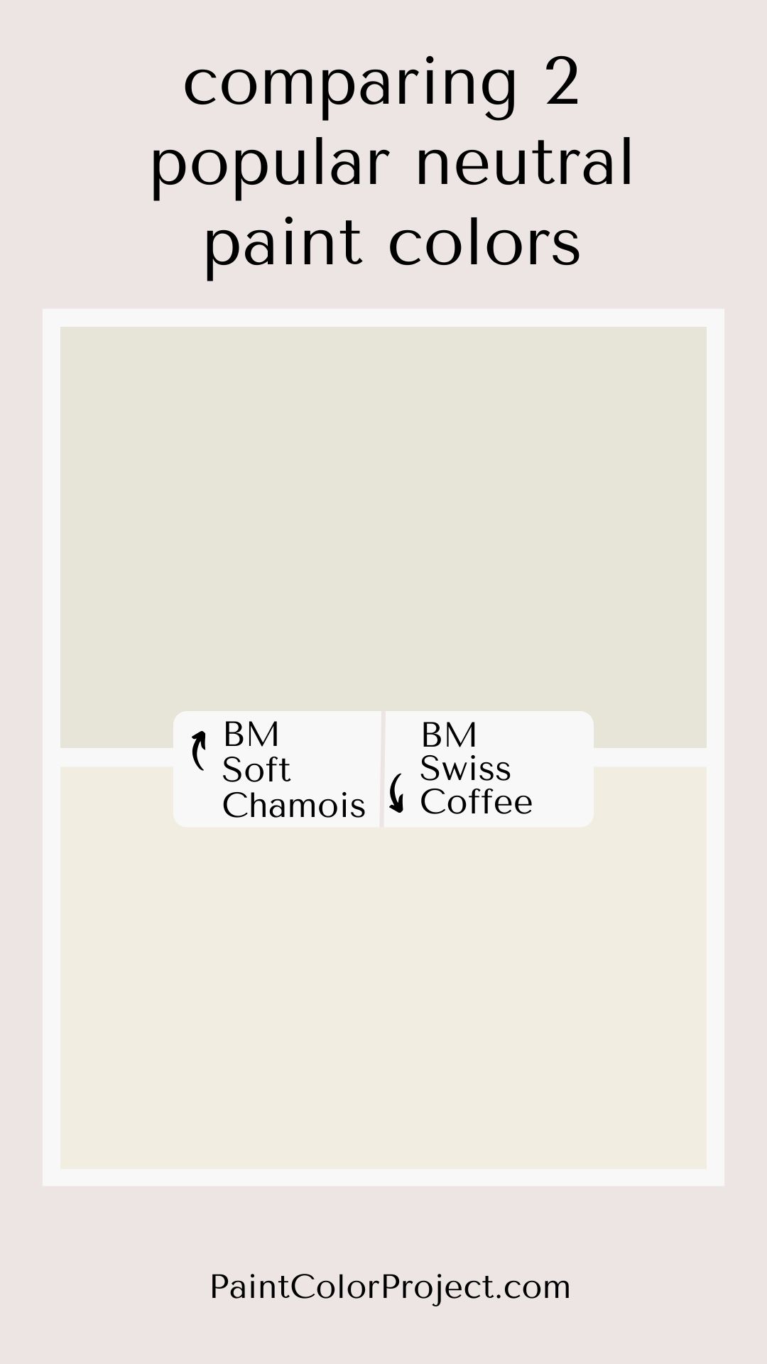 Benjamin Moore Soft Chamois vs Swiss Coffee