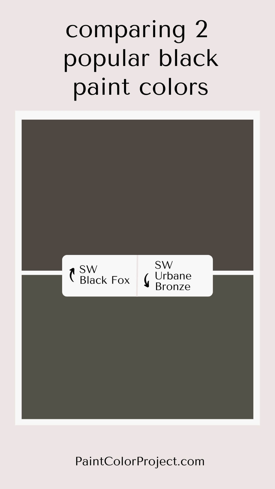 Sherwin Williams Black Fox vs Urbane Bronze