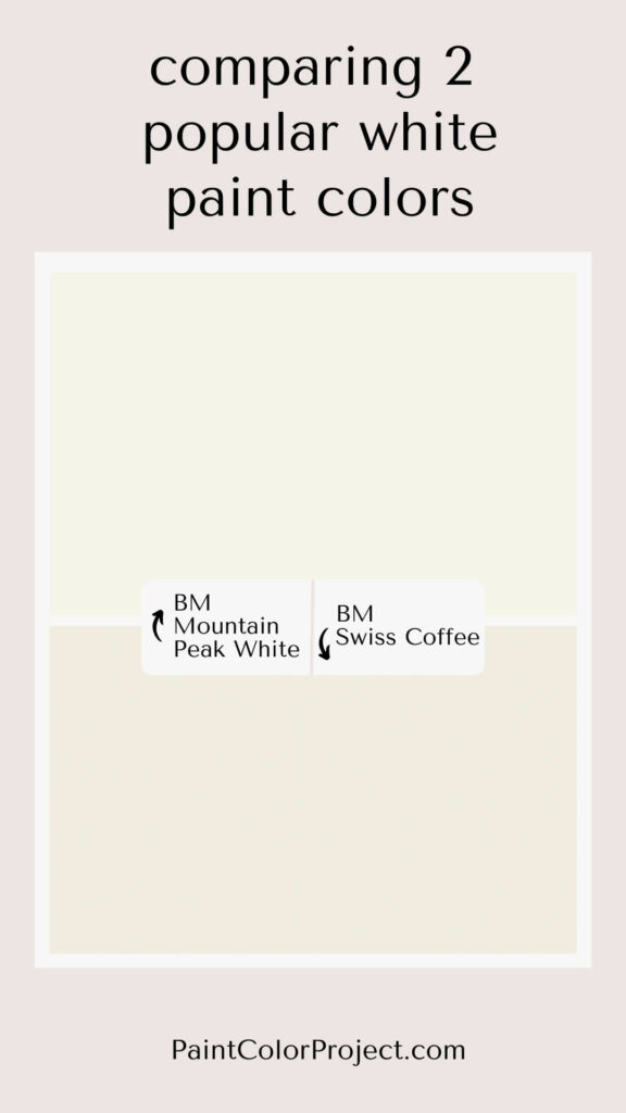 Benjamin Moore Mountain Peak White vs Swiss Coffee