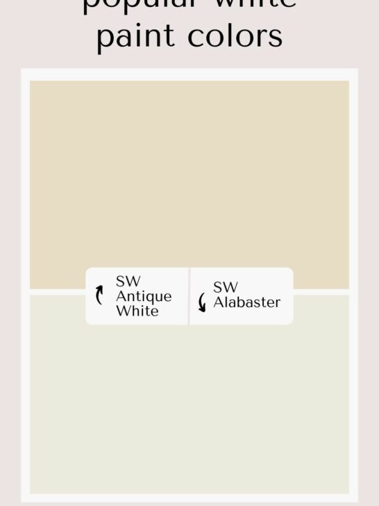 Sherwin Williams Antique White vs Alabaster