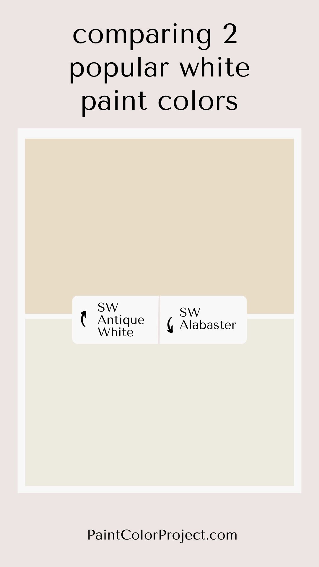 Sherwin Williams Antique White vs Alabaster