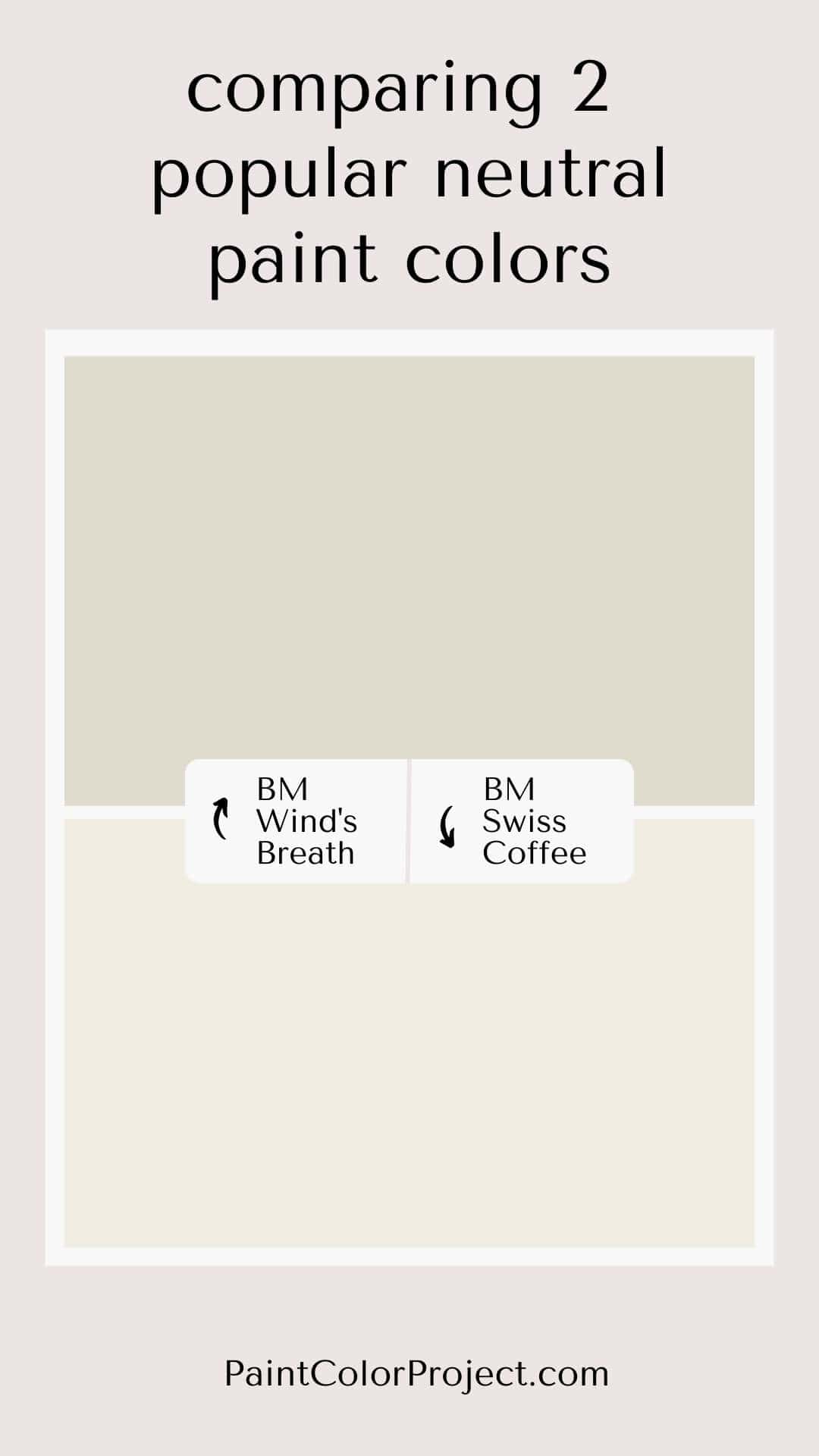 Benjamin Moore Wind's Breath vs Swiss Coffee