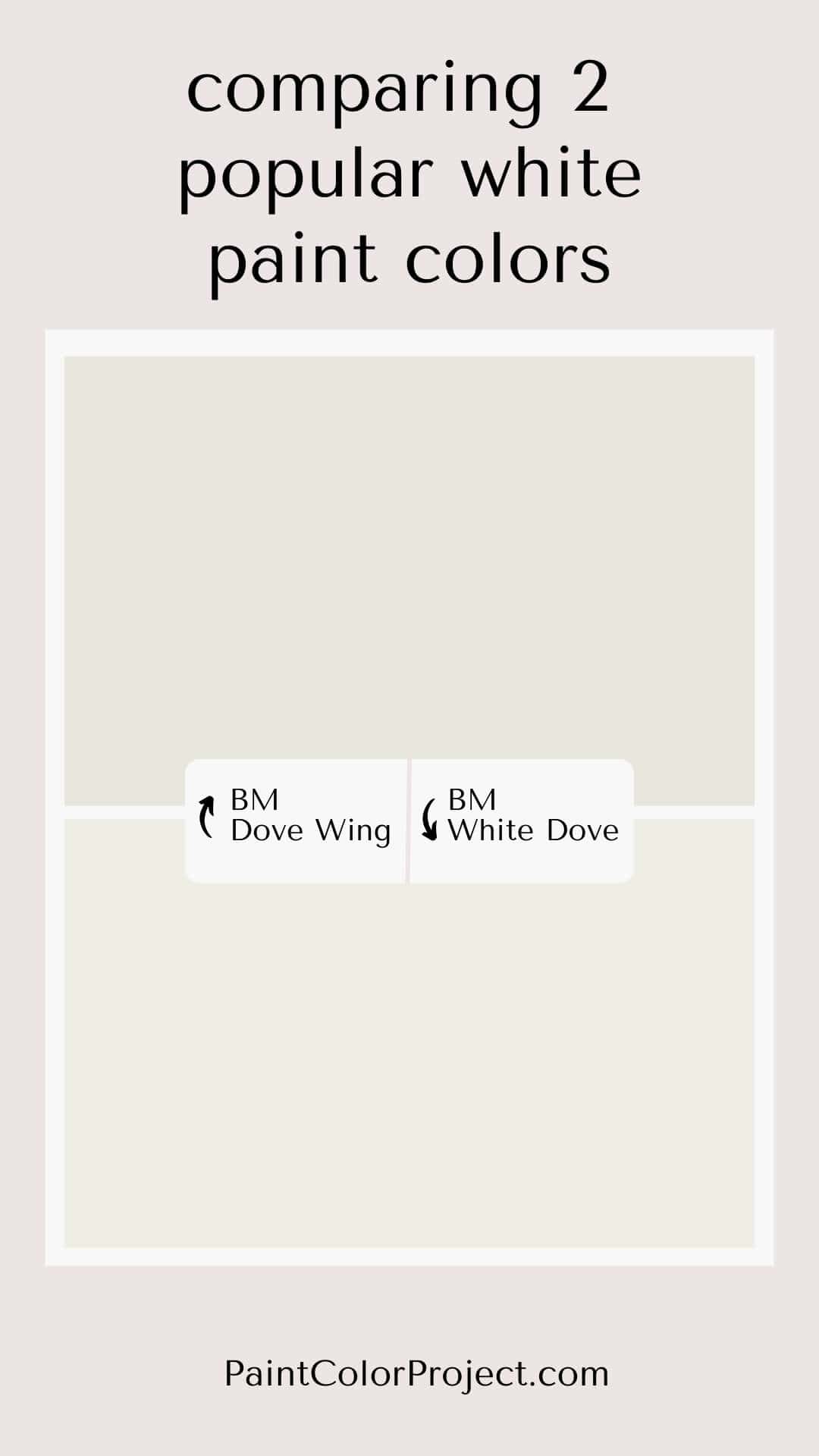 Benjamin Moore Dove Wing vs White Dove