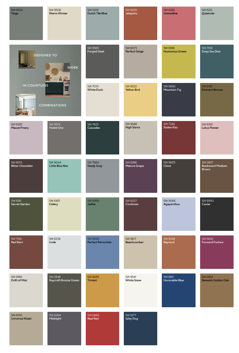 Sherwin-Williams' 2027 Colormix Forecast: Rewild