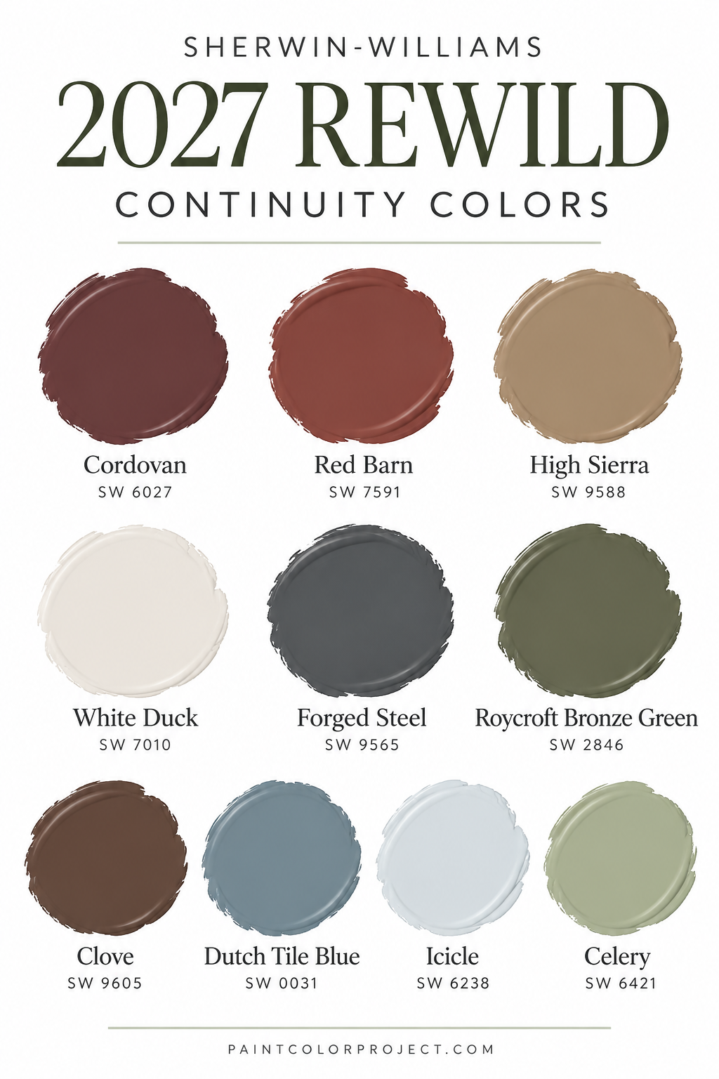 Sherwin-Williams 2027 Continuity Colors